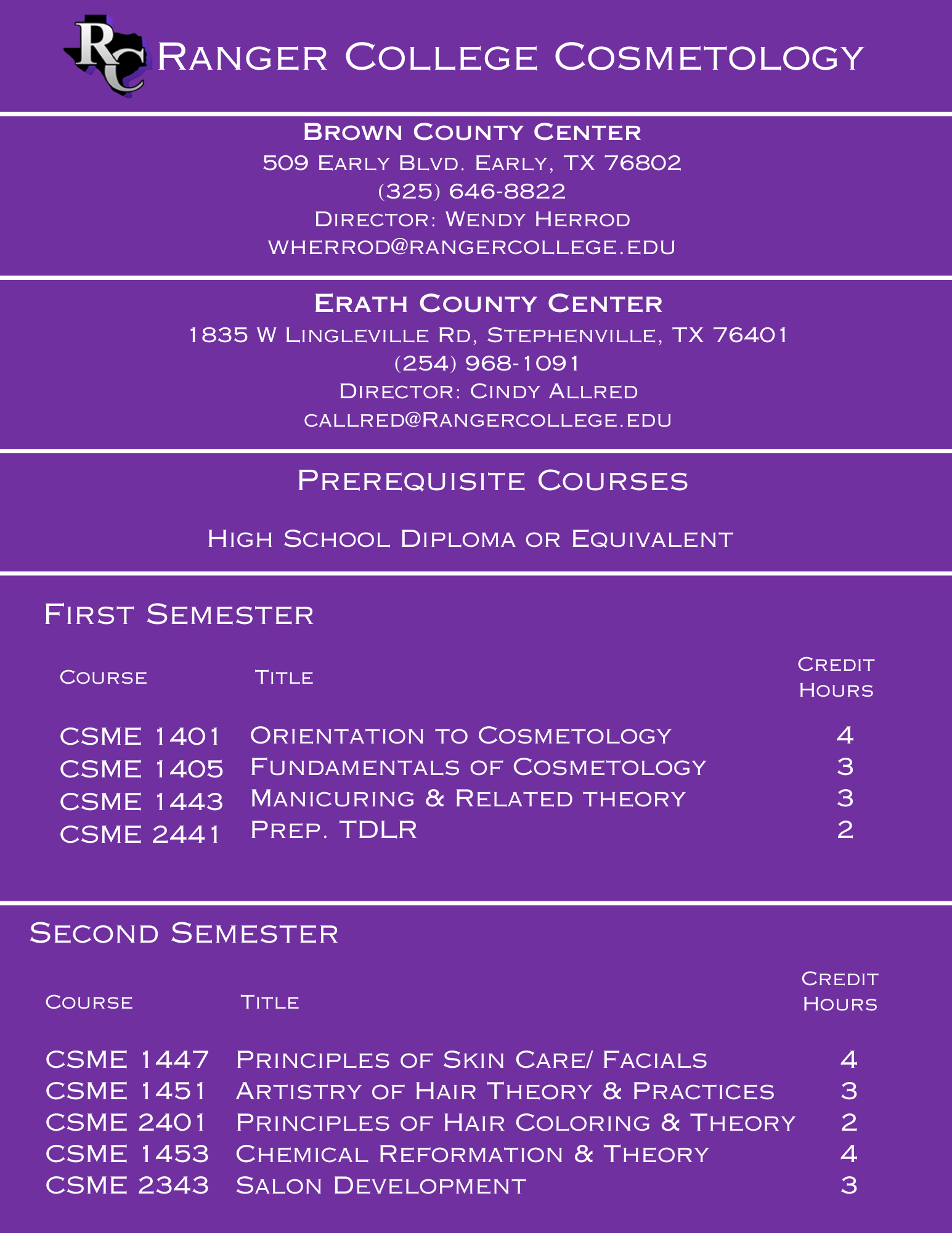 Course Plan